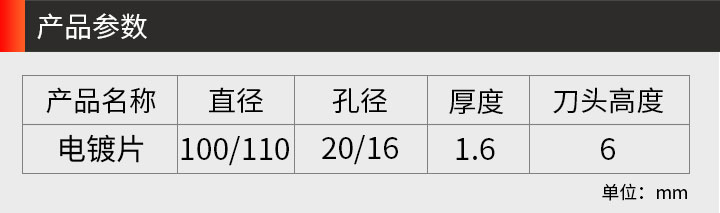 電鍍石材鋸片 電鍍_03.jpg